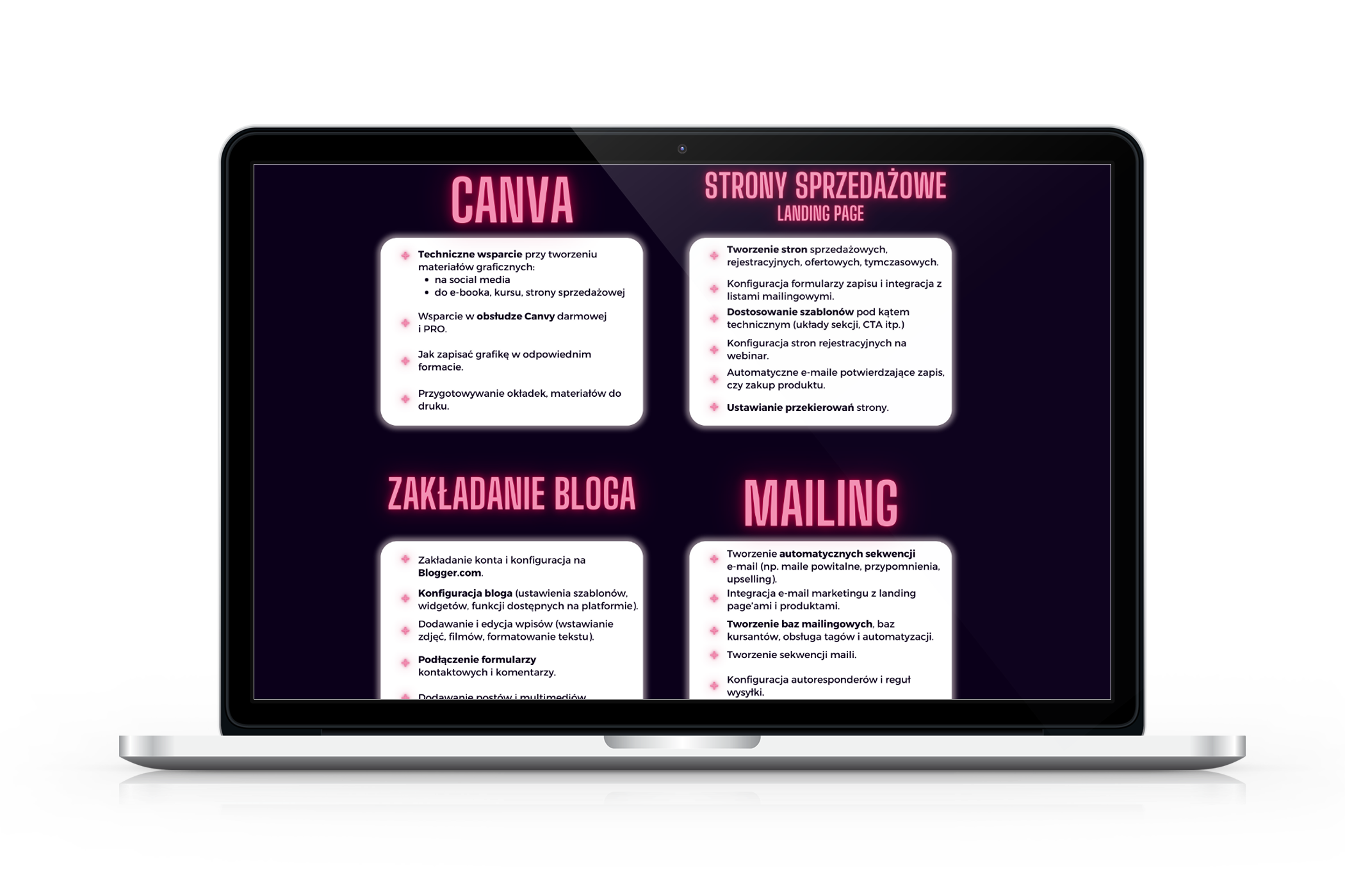 Wsparcie techniczne (3, 6 lub 12 miesięcy)